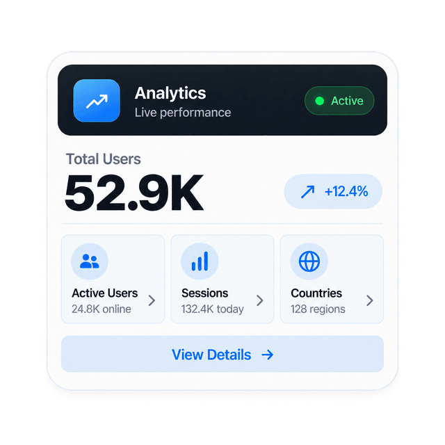 Live analytics performance summary
