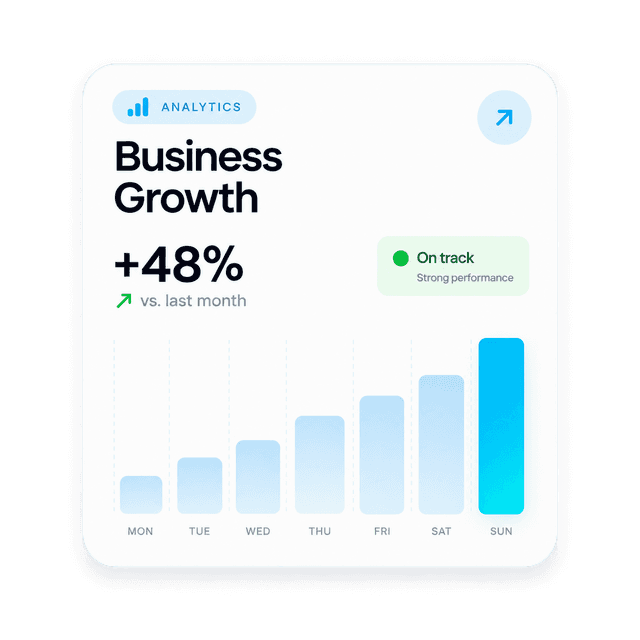 Business growth analytics